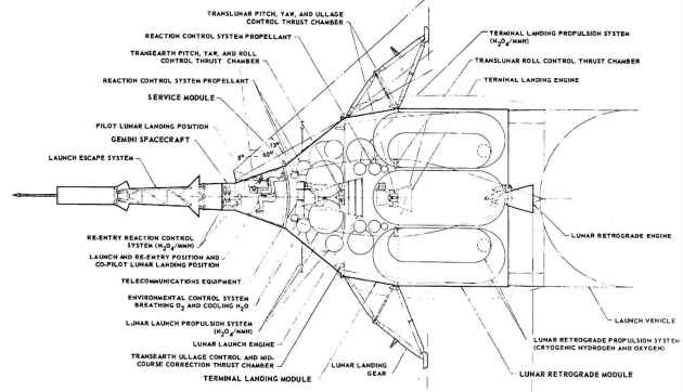Rysunek techniczny księżycowego Gemini. 
